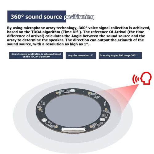 6-Mic Array Far-Field Microphone Module 6m Pickup 360 DOA Echo Cancellation ROS Linux for AI Voice Robot 2