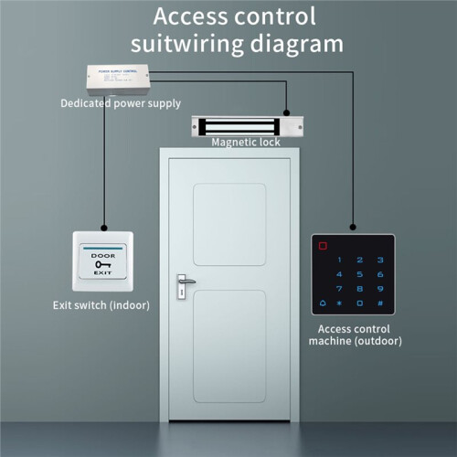 Tuya App  WiFi Access Control Keypad, Backlit Touch Standalone RFID EM Card Access Controller with Wiegand Reader 1