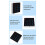 Tuya App  WiFi Access Control Keypad, Backlit Touch Standalone RFID EM Card Access Controller with Wiegand Reader 7