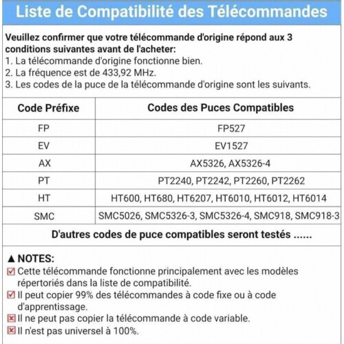 Compatibleremote control Compatible gates/garages - No Brand - 433.92 MHz 4 channels - Fixed code copying/learning - 2-pack_Surprise Gift 1