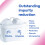 Aquaphor AQUAPHOR Maxfor+ Mg Water Filter Cartridges 3Pack with Added Magnesium 3