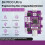 Next-Gen B4  Ultra DFU Engineering Box DFU Mode Tool for  IOS Enter DFU One Click Boot 4