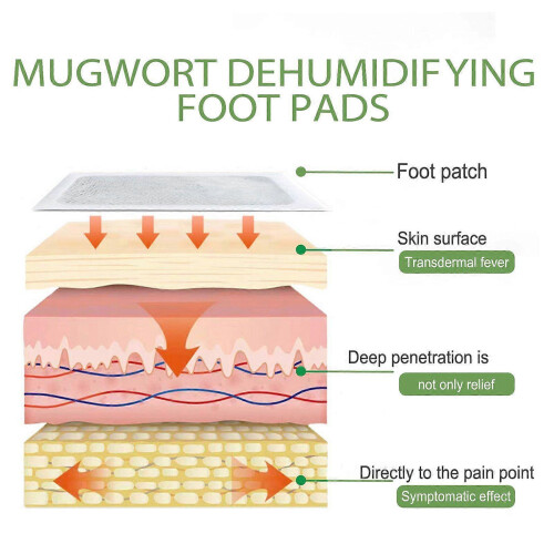 Clean Foot Patch 1
