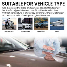 Car-Specific Spray Contains Polytetrafluoroethylene (Ptfe)