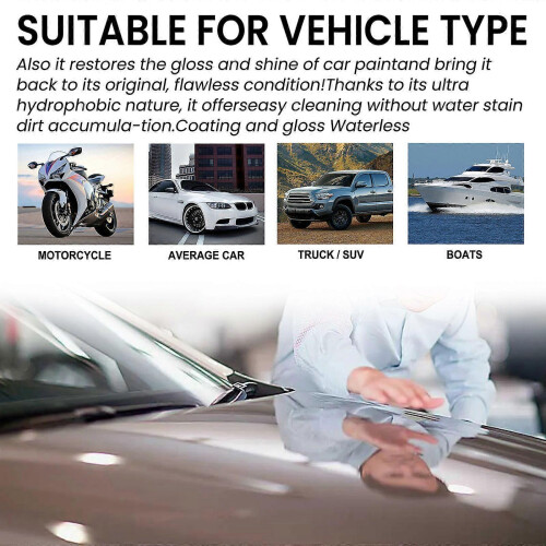 Car-Specific Spray Contains Polytetrafluoroethylene (Ptfe)