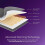 Emperial Heated Throw Electric Blanket Soft Fleece 9 Hr Timer Machine Washable 5