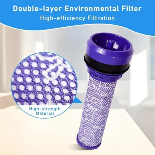 Förfilter för  DC28 DC33 DC37 DC39 DC41 DC53 Dammsugare Ersättningsdelar 2