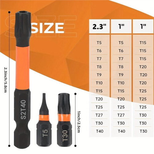Impact Torx 36-Piece Bit Set, T5-T40, Tamper-Proof Security Torx Bit Set with Magnetic Holder 2