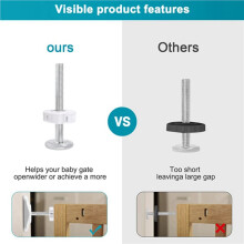 Gate Adapter 8PCS Gate Threaded Spindle Rod Pressure Gate Replacement Parts Screw Mounted Bolts Kit for Pets Gates