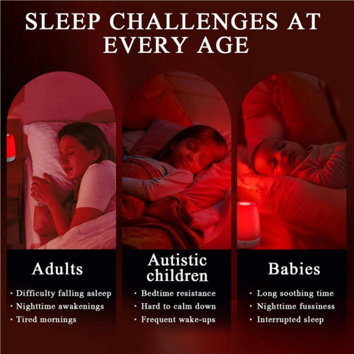 2pcs 670nm Red Light Night Light for Sleep with Timer, Rechargeable, Dimmable, Sleep Aid Lamp  Light Blocking 2