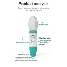 JOANLAB 2 Pc Large Volume Manual Pipette 0.1-100ml Ergonomic Pipette Pump Laboratory Sampler Adjustable