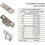 Replace Blum 110 Degree Spiral Compact 33 Hinges, Cabinet Door Hinges 16 Pack 5