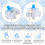 500 PCS Mechanical Keyboard Switches Keyboard Clicker 3 Pin   Replacement Keyboards Keys 5