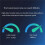 LR35-900M30SP SX1262 LoRa Wireless Module 850Mhz-930Mhz 30dBm 10KM Long Range Lora RF Module Power Supply 3