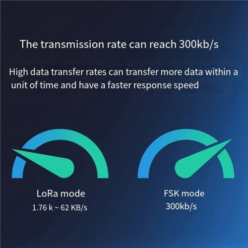 LR35-900M30SP SX1262 LoRa Wireless Module 850Mhz-930Mhz 30dBm 10KM Long Range Lora RF Module Power Supply 2