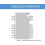 LR35-900M30SP SX1262 LoRa Wireless Module 850Mhz-930Mhz 30dBm 10KM Long Range Lora RF Module Power Supply 4