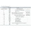 LR35-900M30SP SX1262 LoRa Wireless Module 850Mhz-930Mhz 30dBm 10KM Long Range Lora RF Module Power Supply 5