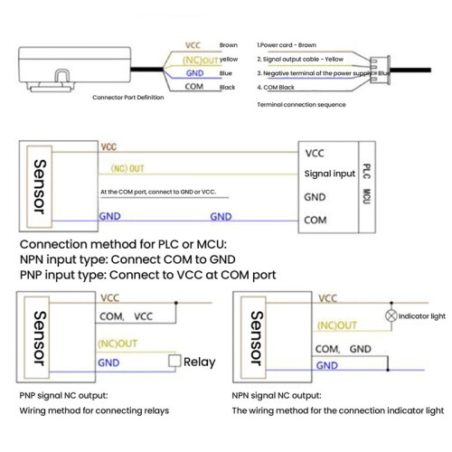 XKC-Y28Normally Open Non-Contact Liquid Level Sensor  5V Water Level Detection  Water Level Sensor