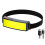 Powerful COB Headlamp Type-C/USB Rechargeable  Flashlight Built-in Battery Outdoor Camping Lantern Waterproof Torch 1