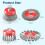 Conjunto de 7 Escovas de Aço para Esmerilhadeira Angular de 4-1/2", Escovas de Aço Trançado e Ondulado (3" e 4"), Rosca 5/8"-11 8