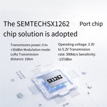 2PCS LR35-900M30SP SX1262 LoRa Module 850Mhz-930Mhz 30dBm 10KM Long Range Wireless Lora RF Module with Antenna