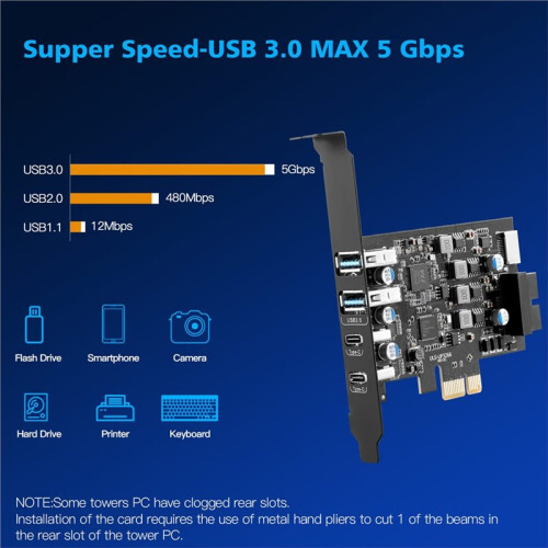 Placa de Expansão PCI Express para USB 3.0 de 5 Gbps, Placa PCIe USB-C para Computador Desktop 2