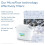 BRITA BRITA Marella XL Water Filter Jug 3.5L White 3