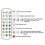 USB Rechargeable Light Bulb with Remote Control Timer Dimmable Easy to Install Battery Powered E27 Light Bulb RGB Lamp-G 5