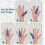 Adjustable Finger Splint with Trigger Finger Support Medical Tape and Bandages 4