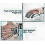 Finger Extensor Trainer Hand Yoga Resistance Band Strength Trainer 40 lbs 2