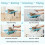 Pet Bathing Stand - Foldable Mesh Grooming Platform with Secure Limb Supports 5