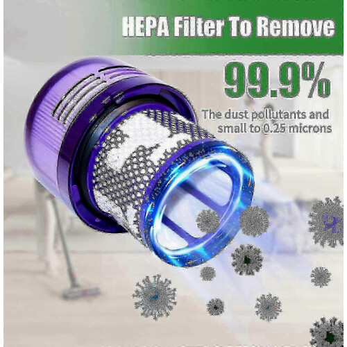 Σετ 2 φίλτρων Dyson V12, για ηλεκτρική σκούπα Dyson V12 Slim Absolute Filter, για φίλτρο Dyson V12 W 1