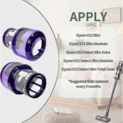 Σετ 2 φίλτρων Dyson V12, για ηλεκτρική σκούπα Dyson V12 Slim Absolute Filter, για φίλτρο Dyson V12 W 2