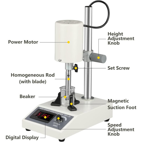 Homogenizer, emulsifier dispersion mixer, speed homogenizer, disperser with two working heads 1