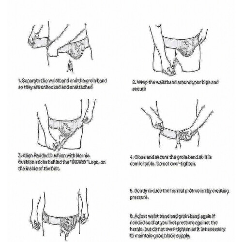 Inguinal Hernia Belt for Men - Left or Right Side Support Truss after Surgery 2