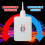 502 Adhesive, Super Glue, Strong Bonding, Waterproof for Wood Plastic, MultiPurpose 5