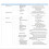 4X USR Ethernet Server Module USR-TCP232-302 RS232 to Ethernet TCP IP Server Module Ethernet Converter Support DHCP/DNS 1