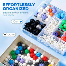 2X Molecular Model Kit (238pcs), Organic Chemistry Molecule Science Gifts for Ochem and Inorganic Students and Teachers