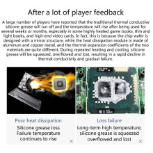 2X Thermal Conductive Pad 8.5W/Mk PTM7950 Phase Change Heatsink Pad Sheet Laptop CPU GPU Heatsink Pad 40x40mm