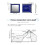 UWB3000F00-X1 1W Indoor Outdoor Positioning and Ranging Module Wireless Communication Module 6