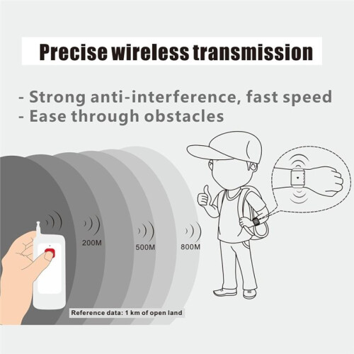 Wireless Call System Pager System Pager Wrist Watch Receiver Watch Receiver Wearable Elderly Notification Device, 1 Kit 2