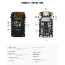 2X ESP32-S3 1.47-Inch Screen Development Board with Five-Point Touch, Supports WiFi and with Onboard Antenna B