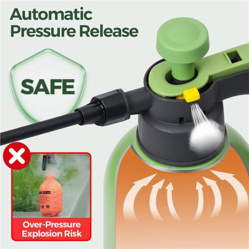2X 1/2 Gallon Pump Sprayer with Flexible Adjustable Nozzle, Hand Pump Pressure Sprayers with Built-in Measuring Cup 2