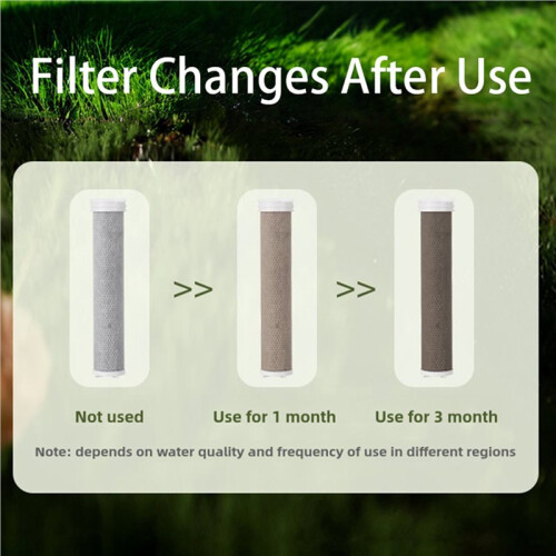 2X Replacement Shower  Carbon Fiber Filter Water Purification Remove Chlorine/Fluoride/Hard Water 2