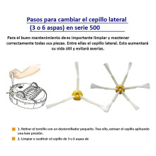 Replacement Kit for 500 505 521 510 530 531 532 534 535 545 550 555 560 562 564 570 570 571 575 580 581 585 595