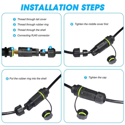 2X IP68 Waterproof M20 RJ45 Connector Cat6 Shielded Ethernet Coupler for Network Extension