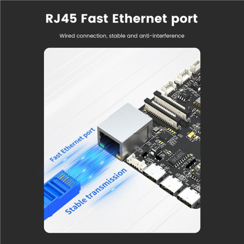 5X ESP32-P4-Module Development Board with Integrated ESP32-C6 Module Supports WiFi 6 and Bluetooth5 RJ45 Port