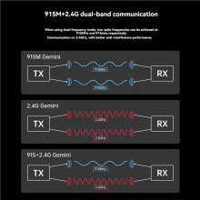 3X BrotherHobby C3 900/2400 Dual Band 100mW Gemini RX Diversity Receiver Enhanced Signal Stability and Range