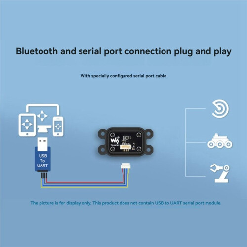 2X Waveshare 10-Axis IMU Sensor ARM 32-Bit DSP Compatible with ROS1/ROS2