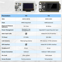 4X Meshtastic Heltec V4 0.96inch OLED Solar Powered LoRa 32 V4 Dev-Board GPS ESP32 SX1262 WiFi BLE Low Power for IoT